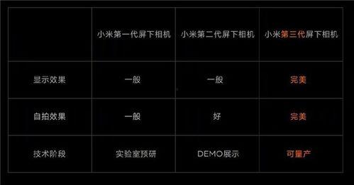 标准15屏幕最新爆料,性能与设计双升级，引领行业新潮流  第1张